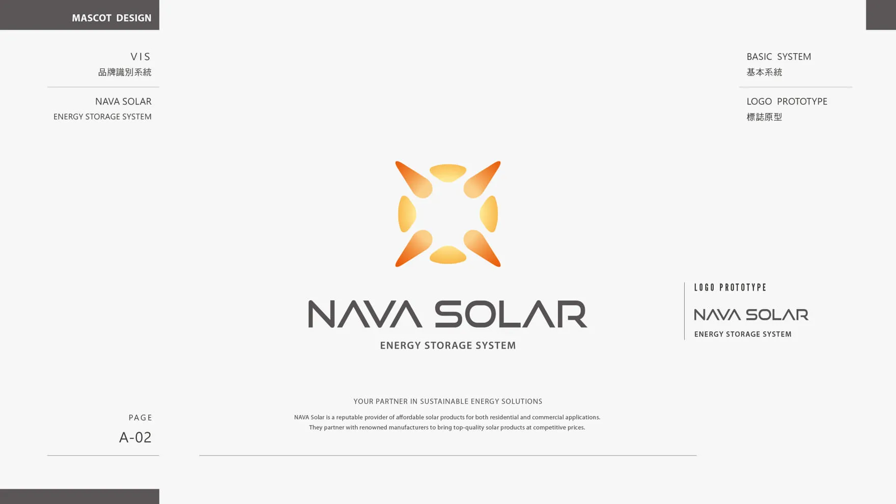 NAVA SOLAR 太陽能光電存儲LOGO品牌吉祥物設計規範 Mascot design LOGO Format