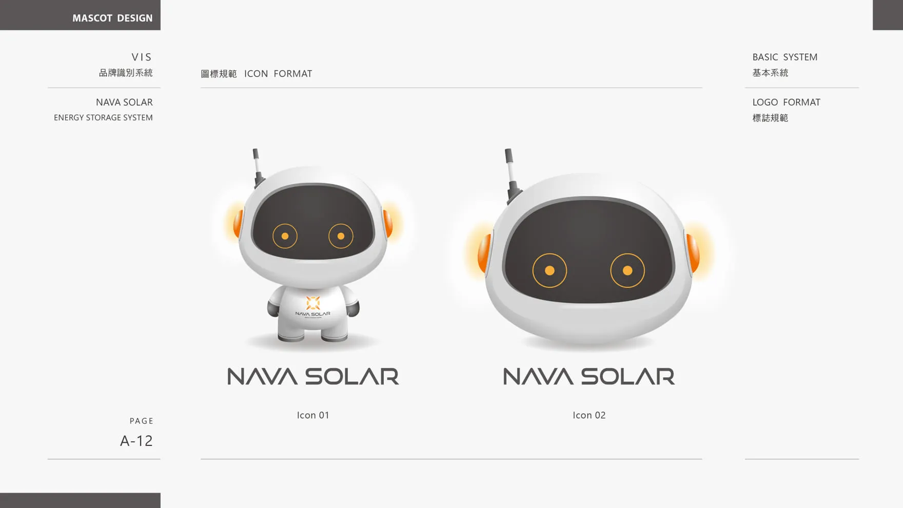 NAVA SOLAR 太陽能光電存儲LOGO品牌吉祥物 Mascot Display