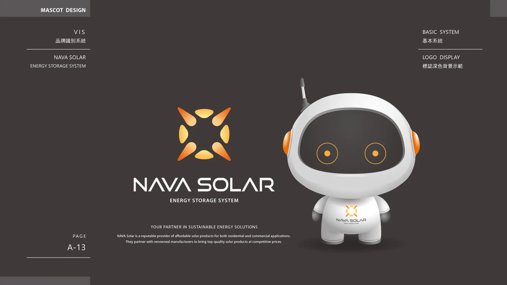 NAVA SOLAR 太陽能光電存儲LOGO品牌吉祥物 Mascot Dark Background Display